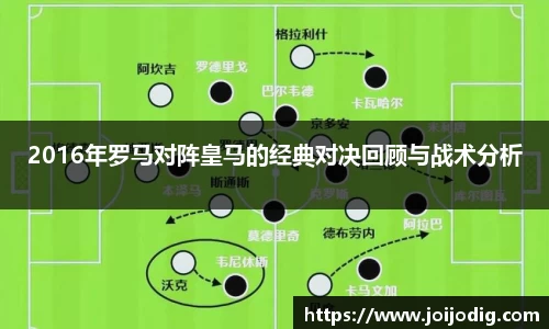 金年会2016年罗马对阵皇马的经典对决回顾与战术分析